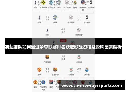 英超各队如何通过争夺联赛排名获取欧战资格及影响因素解析 英超各队如何通过争夺联赛排名获取欧战资格及影响因素解析