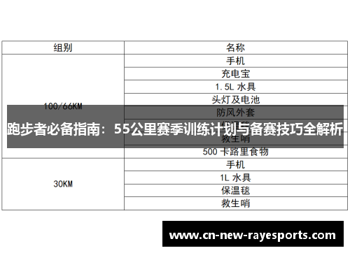 跑步者必备指南:55公里赛季训练计划与备赛技巧全解析 跑步者必备指南:55公里赛季训练计划与备赛技巧全解析