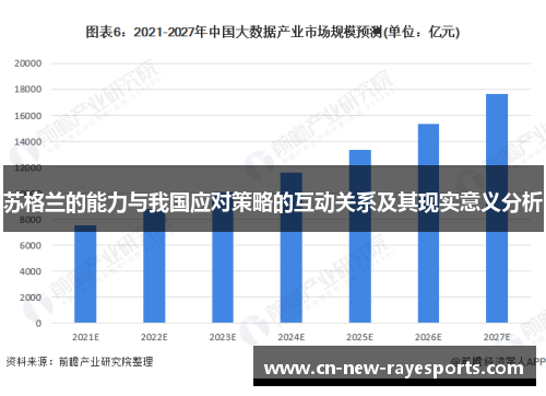 苏格兰的能力与我国应对策略的互动关系及其现实意义分析 苏格兰的能力与我国应对策略的互动关系及其现实意义分析