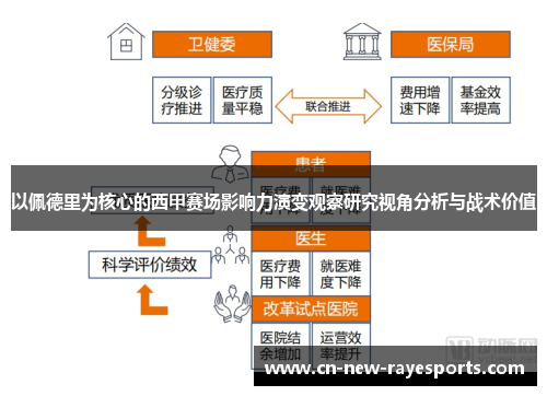 以佩德里为核心的西甲赛场影响力演变观察研究视角分析与战术价值