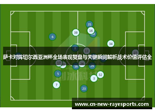 萨卡对阵切尔西亚洲杯全场表现复盘与关键瞬间解析战术价值评估全 萨卡对阵切尔西亚洲杯全场表现复盘与关键瞬间解析战术价值评估全