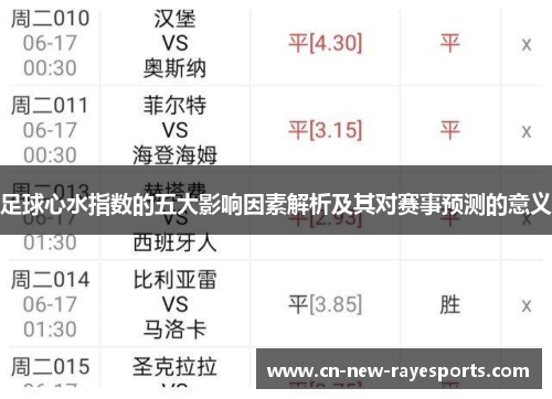 足球心水指数的五大影响因素解析及其对赛事预测的意义