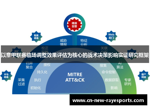 以意甲联赛临场调整效果评估为核心的战术决策影响实证研究框架 以意甲联赛临场调整效果评估为核心的战术决策影响实证研究框架